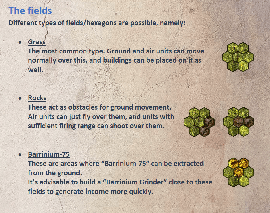 BnD – Game-Rules-Basic Game